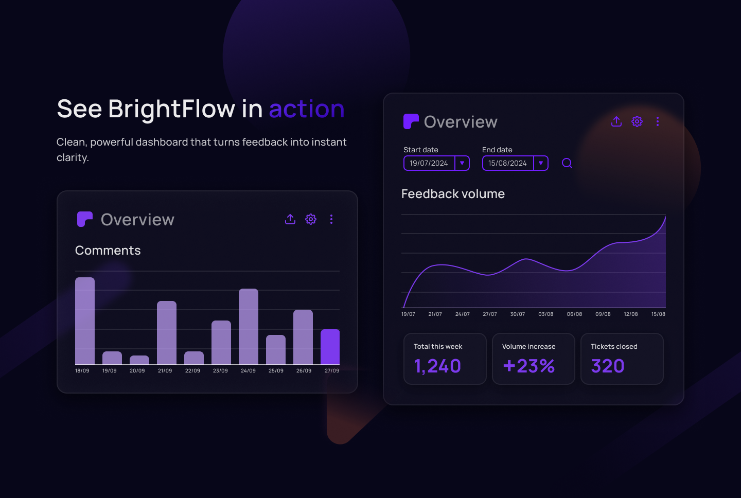 Dashboard Preview section